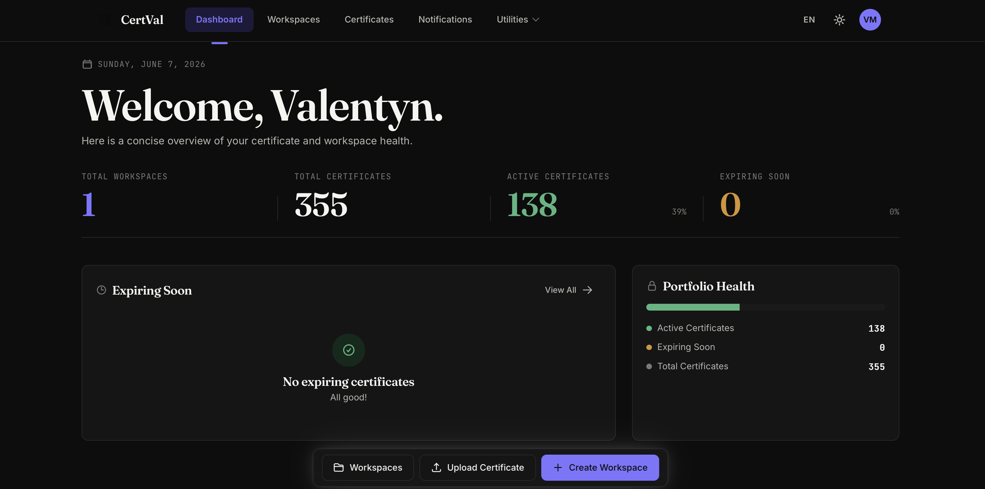 CertVal certificate monitoring dashboard