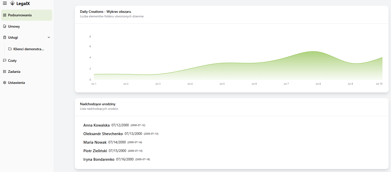 LegalX reporting dashboard